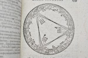 [Astronomia/Keplero] Kepler, Johannes : EPITOME ASTRONOMIAE COPERNICANAE. USITATA FORMA QUAESTIONUM & RESPONSIONUM CONSCRIPTA INQ. VII LIBROS DIGESTA, QUORUM TRES PRIORES SUNT DE DOCTRINA SPHAERICA … AUTHORE JOANNE KEPPLERO. Lentijs ad Danubium, 1618, excudebat Johannes Plancus.  - Asta Libri Rari & Manoscritti del XVI Secolo - Associazione Nazionale - Case d'Asta italiane