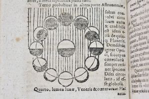 [Astronomia/Keplero] Kepler, Johannes : EPITOME ASTRONOMIAE COPERNICANAE. USITATA FORMA QUAESTIONUM & RESPONSIONUM CONSCRIPTA INQ. VII LIBROS DIGESTA, QUORUM TRES PRIORES SUNT DE DOCTRINA SPHAERICA … AUTHORE JOANNE KEPPLERO. Lentijs ad Danubium, 1618, excudebat Johannes Plancus.  - Asta Libri Rari & Manoscritti del XVI Secolo - Associazione Nazionale - Case d'Asta italiane