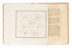 [Matematica/Fisica] Horsley, Samuel : Apollonii Pergaei inclinationum libri duo. Oxonii, Typ. Clarendoniano, 1770  - Asta Libri Rari & Manoscritti del XVI Secolo - Associazione Nazionale - Case d'Asta italiane