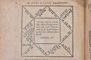 Pezel, Christoph D. CHRISTOPHORI PEZELII PRAECEPTA GENETHLIACA SIUE DE PROGNOSTICANDIS HOMINUM NATIUITATIBUS COMMENTARIUS ERUDITISSIMUS, IN QUO NON SOLUM ASTROLOGIAE PRAECEPTA & CERTA ISTIUS FUNDAMENTA DEMONSTRANTUR, VERUM ETIAM VARII CASUS, HISTORIAE, EUENTUS & EXEMPLA LEPIDISSIMA PROPONUNTUR. OMNIBUS ET SINGULIS CUIUSCUNQUE FACULTATIS STUDIOSIS LECTU IUCUNDUS & SCITU NECESSARIUS. Francoforti, 1607, typis Wolfgangi Richteri...  - Asta Libri Rari & Manoscritti del XVI Secolo - Associazione Nazionale - Case d'Asta italiane