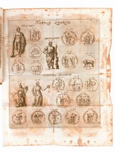 [Numismatica/Roma] Struve, Burkhard Gotthelf : Antiquitatum Romanarum Syntagma siue De sacrorum caerimoniis systema absolutius... In Jena, Iohannem Bielckium 1707  - Asta Libri Rari & Manoscritti del XVI Secolo - Associazione Nazionale - Case d'Asta italiane