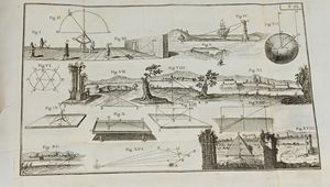 Leonardo Ximenes - I Sei Primi Elementi della Geometria Piana A cui si aggiugne alcun saggio de' molti usi, che le proposizioni elementari somministrano alla Fisica, alla Meccanica, all'Astronomia, e ad altre parti della Matematica  - Asta Libri Antichi e Stampe - Associazione Nazionale - Case d'Asta italiane