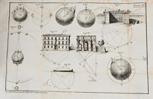 Leonardo Ximenes - I Sei Primi Elementi della Geometria Piana A cui si aggiugne alcun saggio de' molti usi, che le proposizioni elementari somministrano alla Fisica, alla Meccanica, all'Astronomia, e ad altre parti della Matematica  - Asta Libri Antichi e Stampe - Associazione Nazionale - Case d'Asta italiane