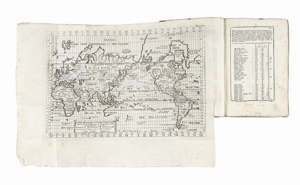 FRANCISCUS SCHOTTUS : Il nuovo itinerario d'Italia...  - Asta Libri, Autografi e Manoscritti - Associazione Nazionale - Case d'Asta italiane
