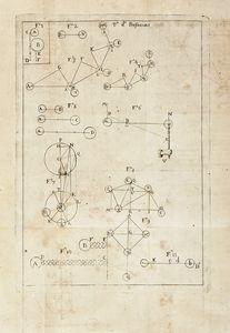 TOMMASO NARDUCCI : La quantità del moto, o sia La forza dell'acque correnti, dimostrata ne' diversi stati, e supposti delle medesime...  - Asta Libri, Autografi e Manoscritti - Associazione Nazionale - Case d'Asta italiane
