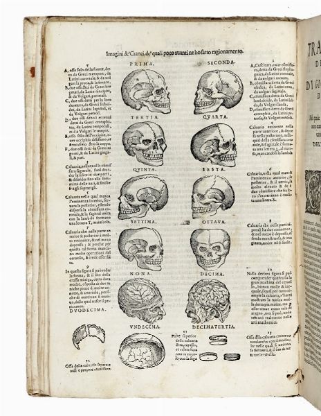 GIOVANNI ANDREA DELLA CROCE : Cirugia universale e perfetta di tutte le parti pertinenti all?ottimo chirurgo [...] Di nuovo con li dissegni di tutti gl?istromenti antichi & moderni in tal?arte necessarij, posta in luce...  - Asta Libri, autografi e manoscritti - Associazione Nazionale - Case d'Asta italiane
