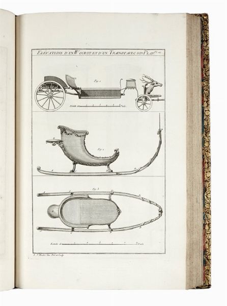 ANDRÉ JACOB ROUBO : L'art du menuisier...  - Asta Libri, autografi e manoscritti - Associazione Nazionale - Case d'Asta italiane