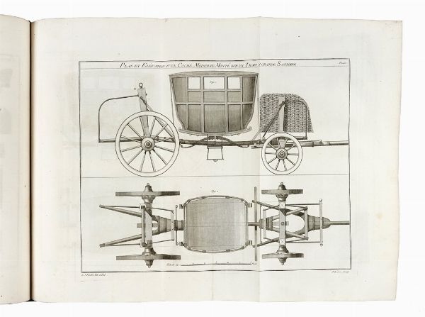 ANDRÉ JACOB ROUBO : L'art du menuisier...  - Asta Libri, autografi e manoscritti - Associazione Nazionale - Case d'Asta italiane