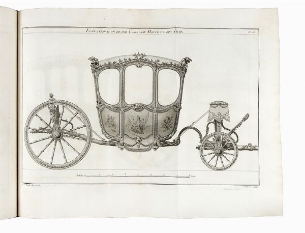 ANDRÉ JACOB ROUBO : L'art du menuisier...  - Asta Libri, autografi e manoscritti - Associazione Nazionale - Case d'Asta italiane