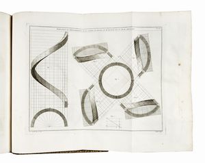 ANDRÉ JACOB ROUBO : L'art du menuisier...  - Asta Libri, autografi e manoscritti - Associazione Nazionale - Case d'Asta italiane