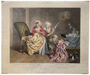 Charles Dupuis - L'Occupation selon l'age, da Antoine Watteau