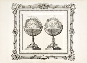 LOUIS BRION DE LA TOUR - Globe terrestre / Globe celeste.