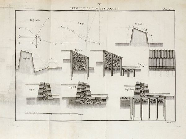 CHARLES BOSSUT : Recherches sur la construction la plus avantageuse des digues...  - Asta Libri, autografi e manoscritti - Associazione Nazionale - Case d'Asta italiane