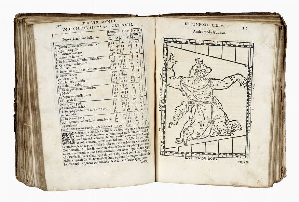 GIOVANNI PAOLO GALLUCCI : Theatrum mundi, et temporis, in quo non solum precipuae horum partes describuntur, & ratio metiendi eas traditur, sed accomodatissimis figuris sub oculos legentium facil ponuntur...  - Asta Libri, autografi e manoscritti - Associazione Nazionale - Case d'Asta italiane