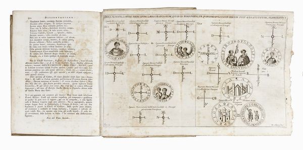 LODOVICO ANTONIO MURATORI : Dissertazioni sopra le antichit italiane gi composte e pubblicate in latino [...] poscia compendiate e trasportate nell'italiana favella. Opera postuma data in luce dal proposto Gian-Francesco Soli Muratori [...]. Tomo Primo (-Terzo).  - Asta Libri, autografi e manoscritti - Associazione Nazionale - Case d'Asta italiane