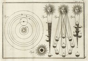 FAUSTINO BARONIO : Trattato completo della sfera armillare ordinato ad alcune generali nozioni della cosmografia e alla perfetta cognizione della geografia astronomica...  - Asta Libri, autografi e manoscritti - Associazione Nazionale - Case d'Asta italiane