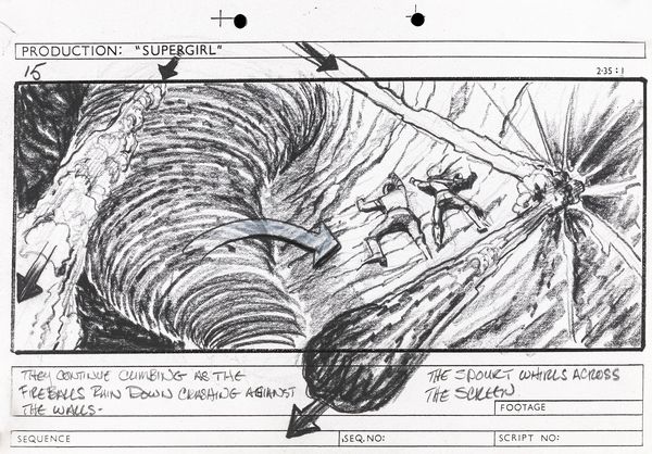 ,Mike Ploog : Supergirl  - Asta Fumetti: tavole e illustrazioni originali - Associazione Nazionale - Case d'Asta italiane