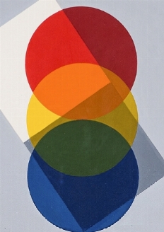 Arte Moderna e Contemporanea