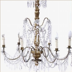 Antiquariato Gennaio | Cambi Time